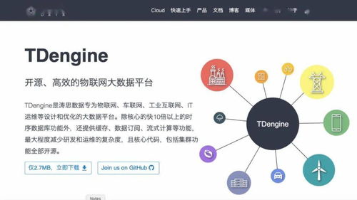 明星开源产品实践历程 从技术构建、营销革命到生态扩展